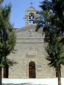 Eglise St. George, localisation de la carte de Medeba